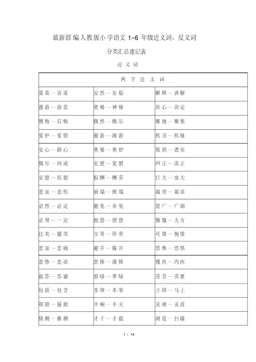 最新部编人教版小学语文1~6年级近义词、反义词分类汇总速记表