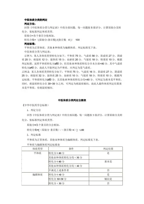 中医体质分类及检测表