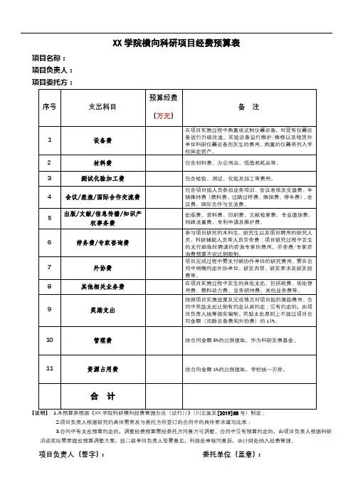 川北医学院横向科研项目经费预算表【模板】