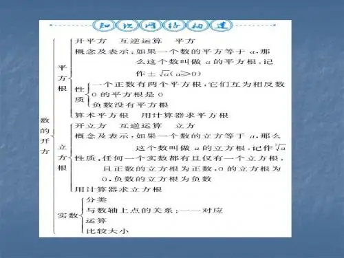 2018年秋华师大版八年级数学上册习题课件:第11章 整理与复习(共10张PPT)
