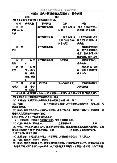 必修3 思想史   专题三 3,