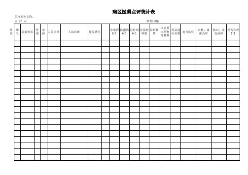 病区医嘱点评统计表