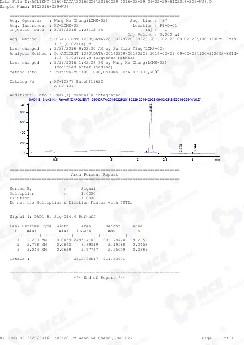 GSK0660-LCMS-19622-MedChemExpress
