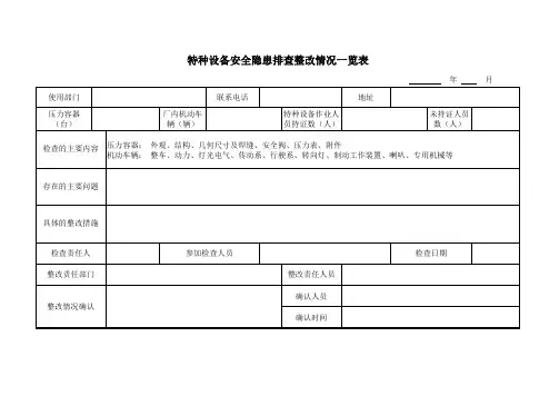 特种设备安全隐患排查整改情况一览表