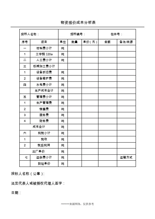 物资报价成本分析表