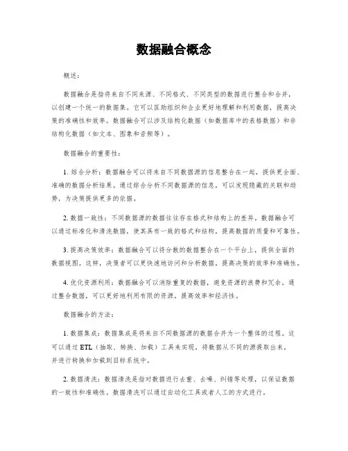 数据融合概念