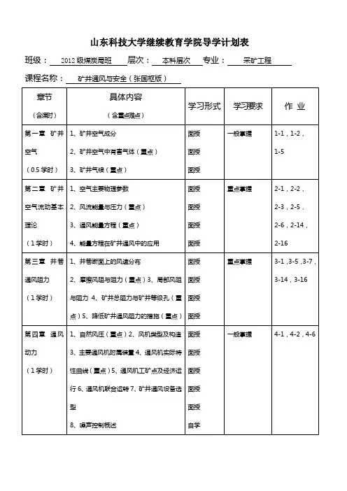 矿井通风与安全(张国枢板)