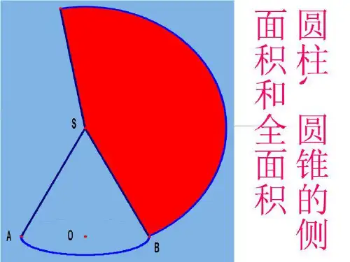 圆柱、圆锥的侧面积和全面积.ppt