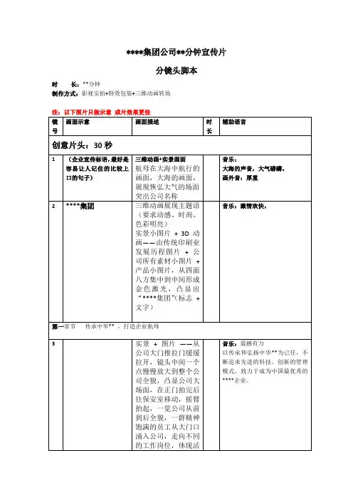 公司宣传片分镜头必备脚本模板