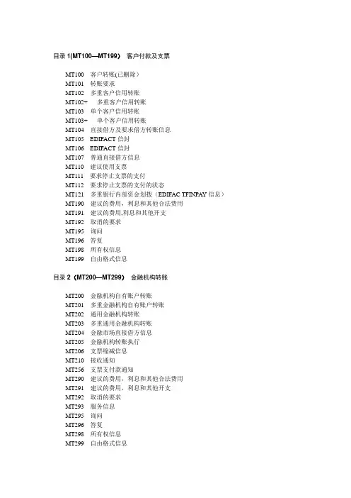 SWIFT_MT业务代码大全【范本模板】