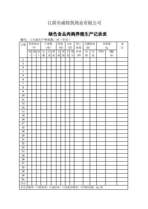 肉鸽生产记录表