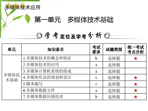 第一单元 多媒体技术基础