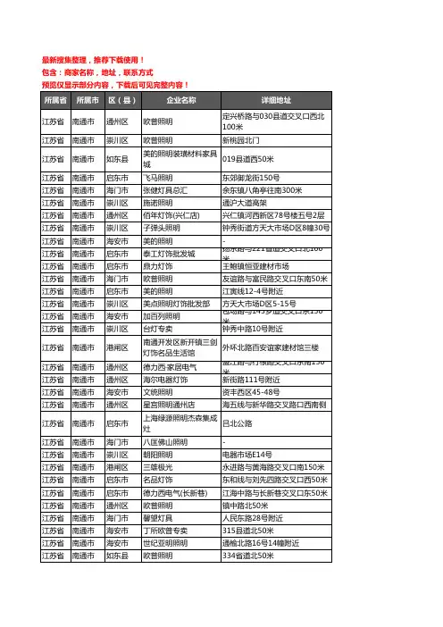 新版江苏省南通市灯饰企业公司商家户名录单联系方式地址大全1150家