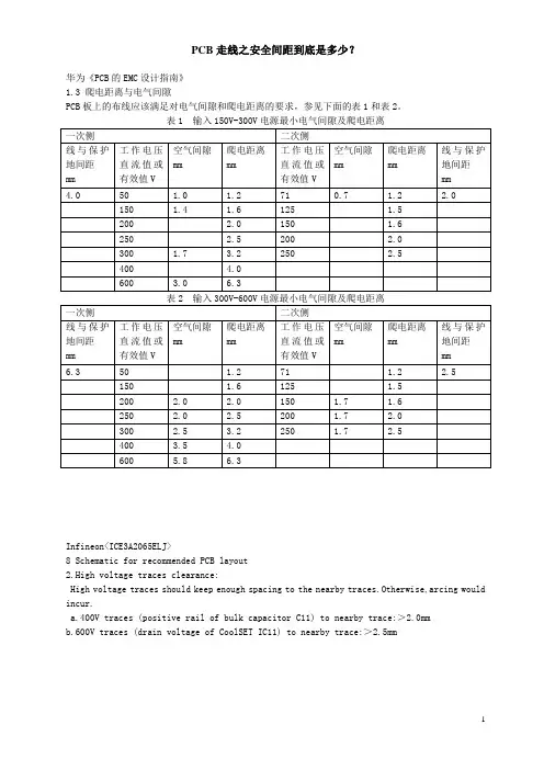 PCB走线之安全间距到底是多少？