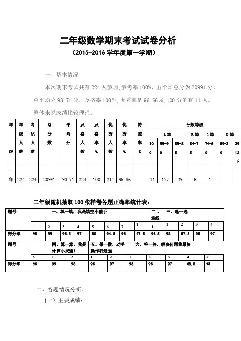 二年级数学上册期末试卷质量分析