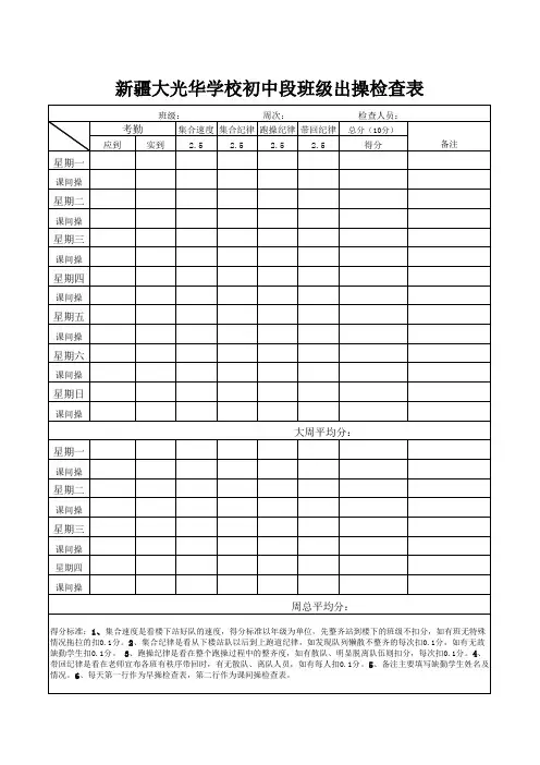 (完整版)早操、课间操跑操检查表