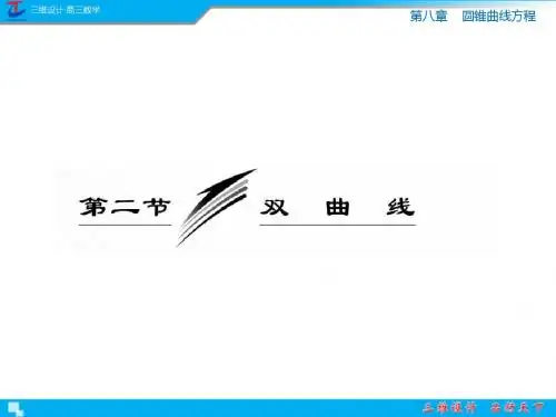 双曲线-复习课精品课件