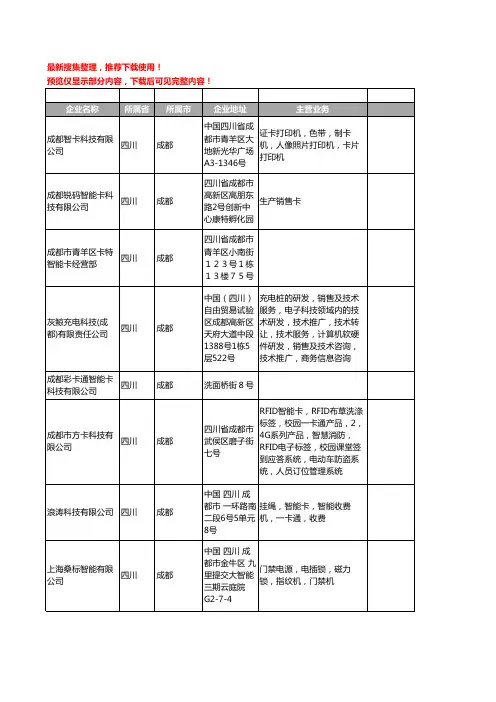 新版四川省智能卡工商企业公司商家名录名单联系方式大全106家