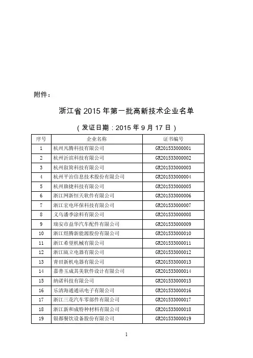 浙江省2015年第一批高新技术企业名单汇编