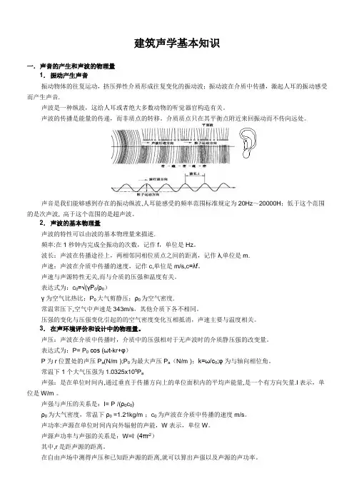 建筑声学基本知识