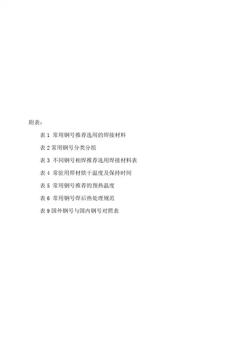 焊材选用表 2
