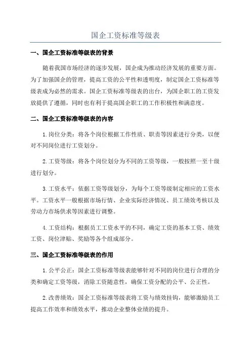 国企工资标准等级表