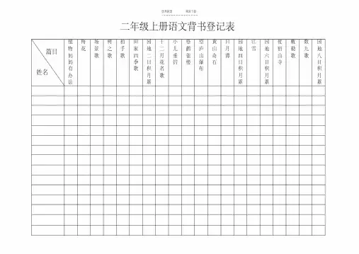 部编版二年级语文上册背书登记表