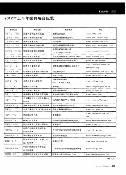 2012年上半年家具展会纵览