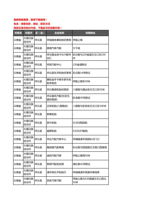 新版云南省大理白族自治州祥云县汽车用品企业公司商家户名录单联系方式地址大全84家