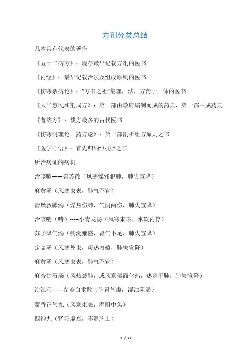 中医综合考研方剂学总结概括