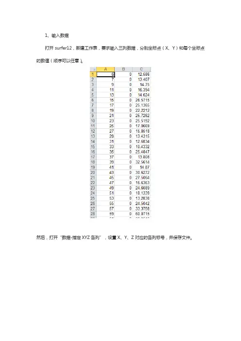 利用Surfer生成等值线图
