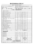 厂房钢结构工程报价表
