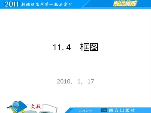 湖南省高考数学一轮总复习框图PPT课件