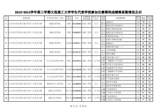 大连理工大学2013-2014学年第三学期大学生代表学校参赛期间课程成绩乘系数情况公示