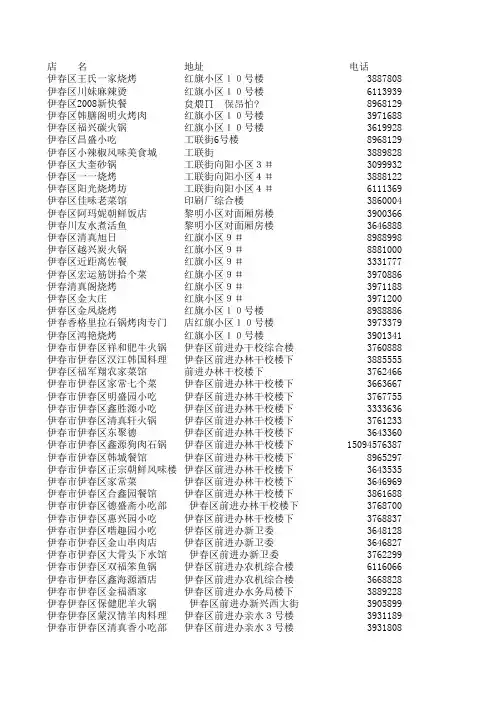 伊春区饭店电话号码表