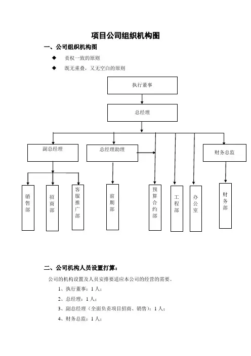 项目公司组织机构图