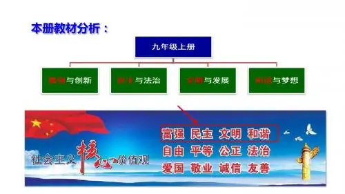 人教版道德与法治九年级上册1.1坚持改革开放课件(共33张PPT) 