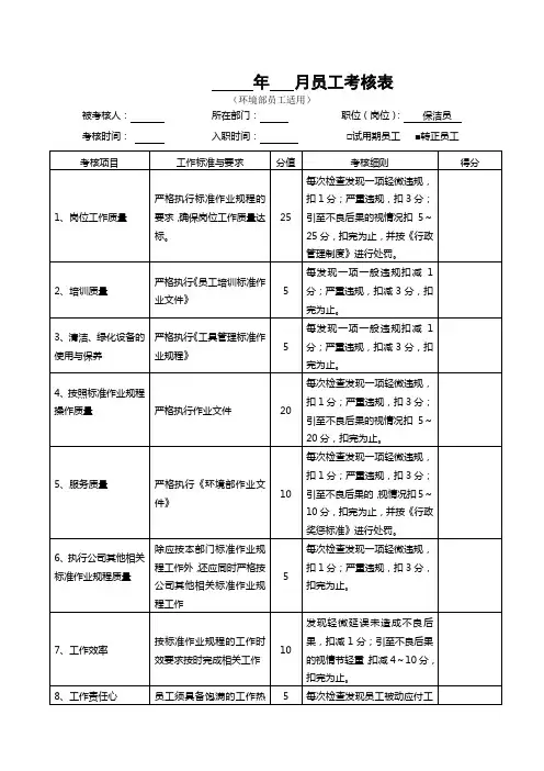 环境部绩效考核表