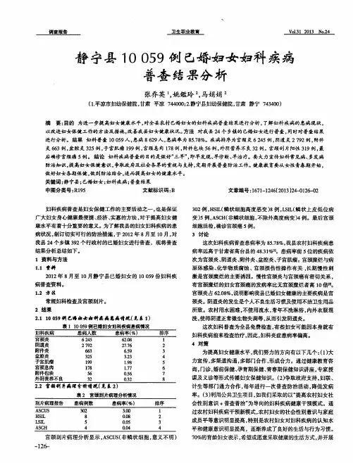 静宁县10059例已婚妇女妇科疾病普查结果分析
