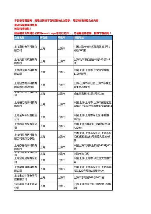 2020新版上海上海市投影机企业公司名录名单黄页联系方式大全349家