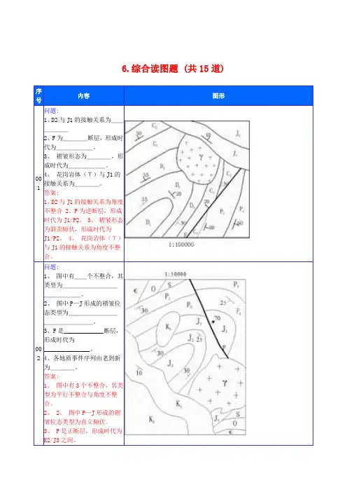 构造地质学综合作图考试题