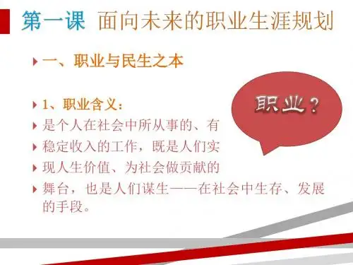 中职生职业生涯规划课件.pptx