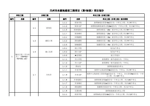 水利水电单位、分项、单元工程划分