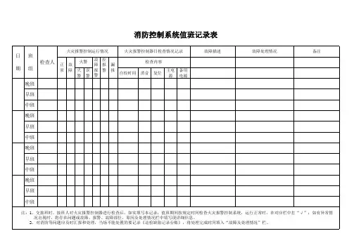 消防控制室值班记录表