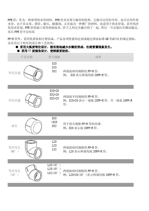 PPR管配件名称型号规格