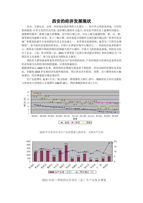 西安的经济发展现状