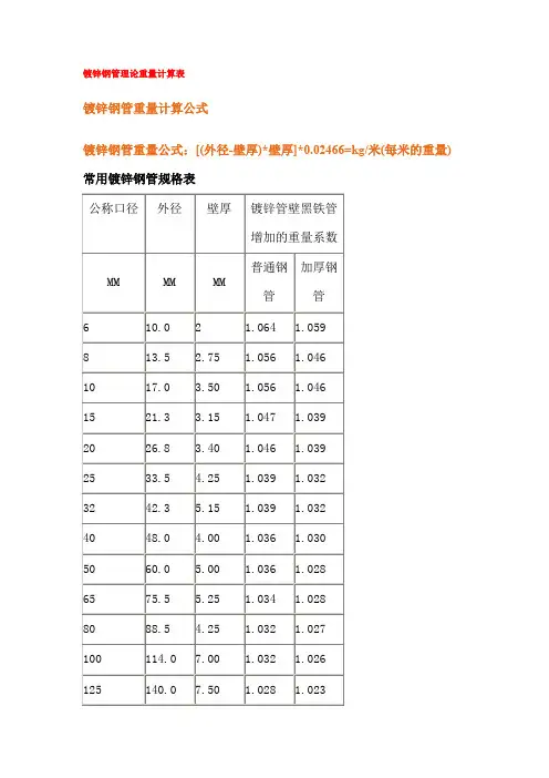 镀锌钢管理论重量计算表