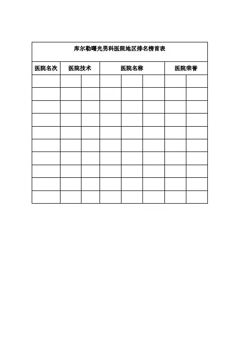 库尔勒曙光男科医院地区排名榜首表