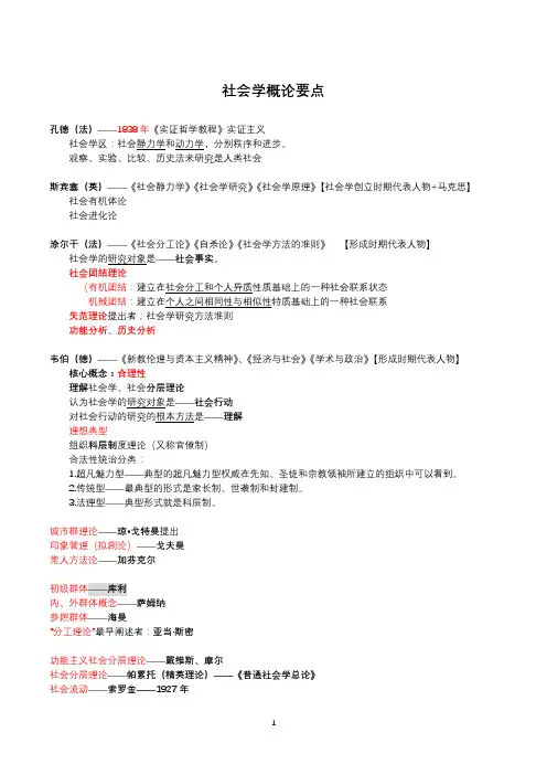 自考本科00034社会学概论考点整理