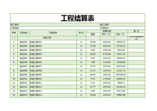 工程结算表
